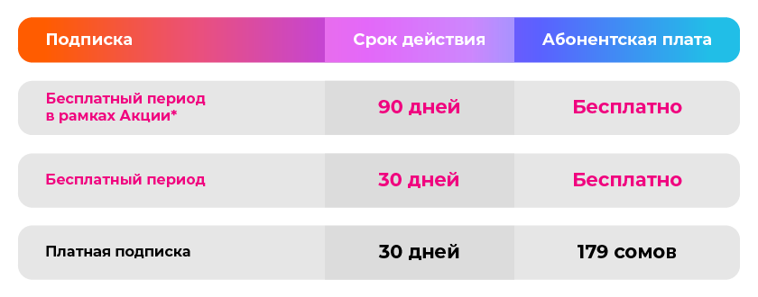 Яндекс 30 дней_840x330 ru.png Яндекс 30 дней_840x330 ru.png